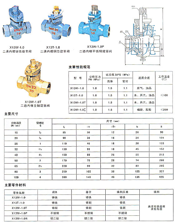 X13W��ͨ��(n��i)���T�F�����y